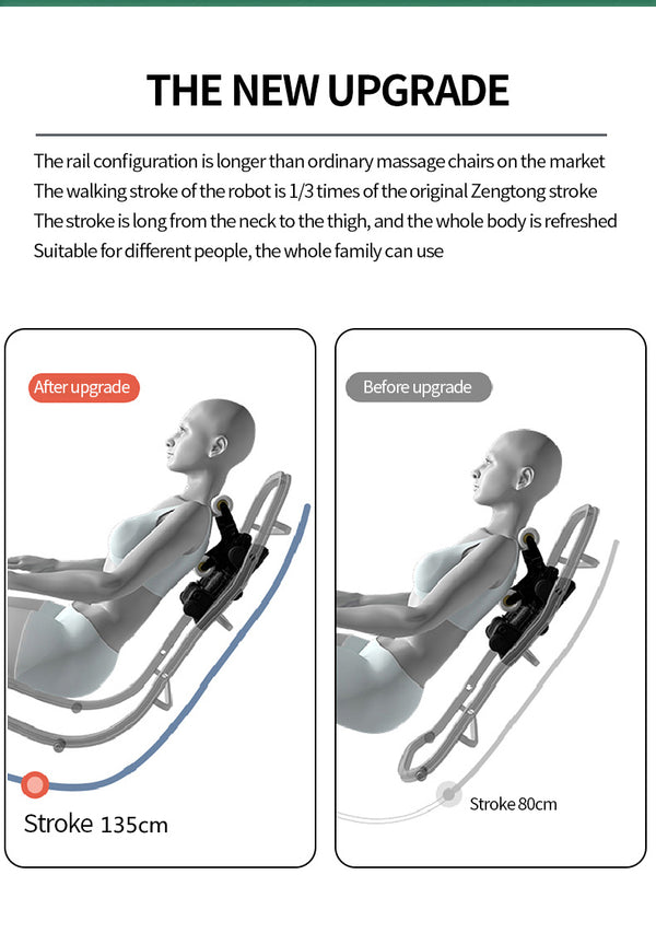 Designer Relaxsessel 2D Massagesessel Sessel Modell Sion Salottini Neuste Generation! Grün